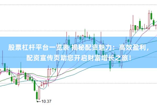 股票杠杆平台一览表 揭秘配资魅力：高效盈利，配资宣传页助您开启财富增长之旅！
