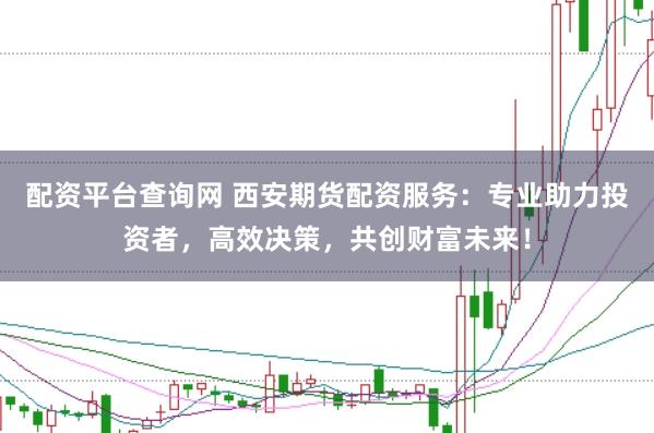 配资平台查询网 西安期货配资服务：专业助力投资者，高效决策，共创财富未来！