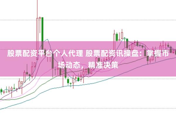 股票配资平台个人代理 股票配资讯操盘：掌握市场动态，精准决策