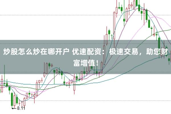 炒股怎么炒在哪开户 优速配资：极速交易，<a href=