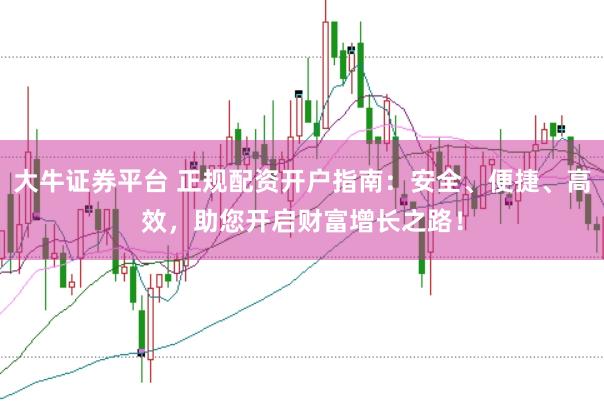 大牛证券平台 正规配资开户指南：安全、便捷、高效，助您开启财富增长之路！