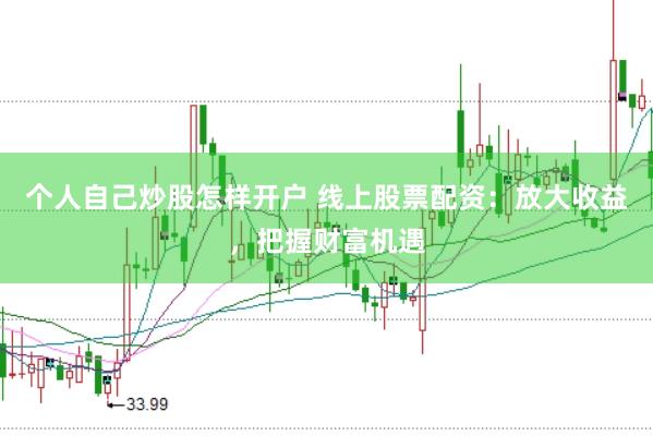 个人自己炒股怎样开户 线上股票配资：放大收益，把握财富机遇