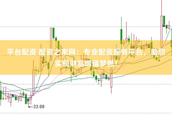 平台配资 配资之家网：专业配资服务平台，助您实现财富增值梦想！
