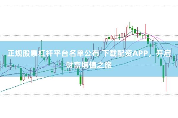 正规股票杠杆平台名单公布 下载配资APP，开启财富增值之旅