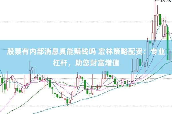 股票有内部消息真能赚钱吗 宏林策略配资：专业杠杆，助您财富增值
