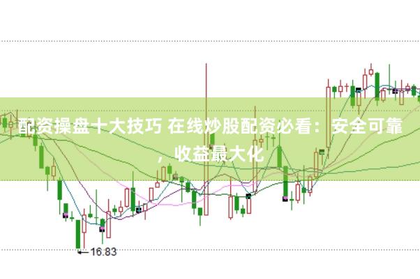 配资操盘十大技巧 在线炒股配资必看：安全可靠，收益最大化
