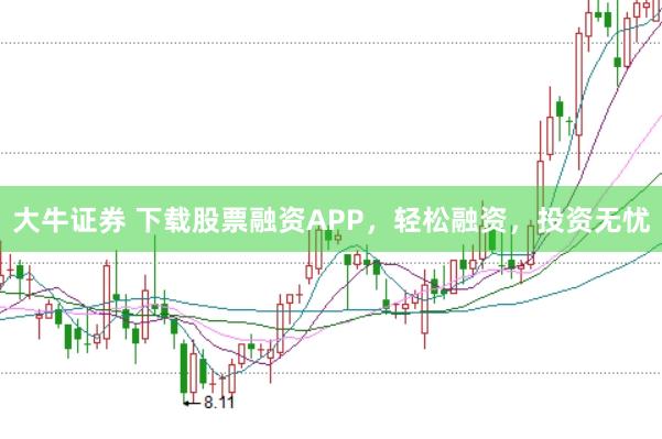 大牛证券 下载股票融资APP，轻松融资，投资无忧