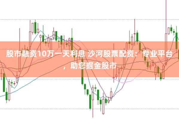 股市融资10万一天利息 沙河股票配资：专业平台，助您掘金股市