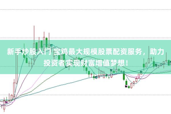新手炒股入门 宝鸡最大规模股票配资服务，助力投资者实现财富增值梦想！