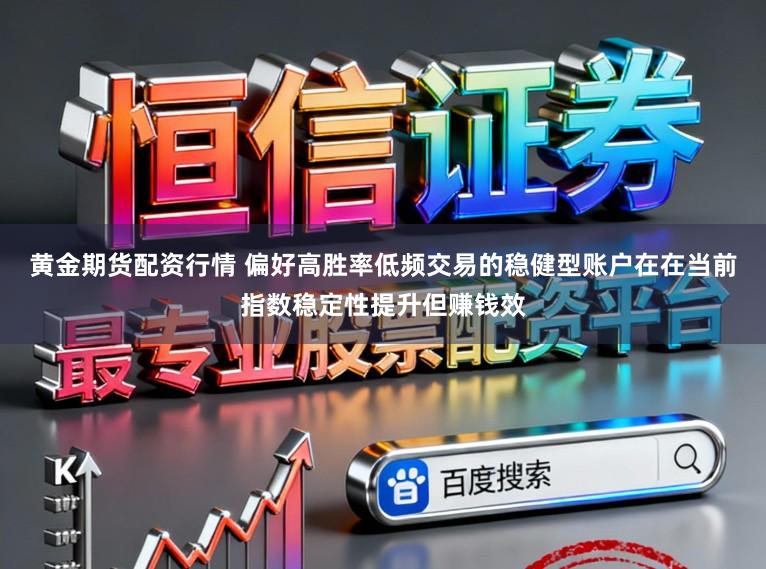黄金期货配资行情 偏好高胜率低频交易的稳健型账户在在当前指数稳定性提升但赚钱效
