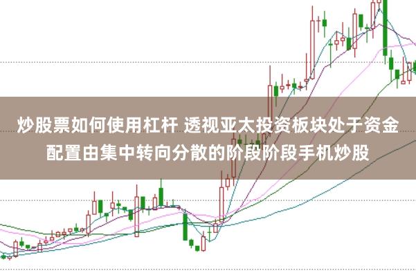 炒股票如何使用杠杆 透视亚太投资板块处于资金配置由集中转向分散的阶段阶段手机炒股